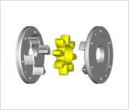ROTEX® DF ROTEX® DF
